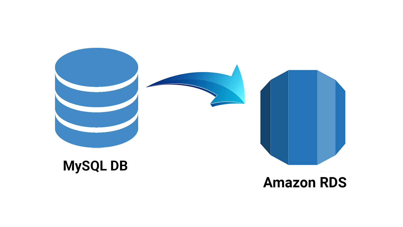 Mysql Database Server Icon