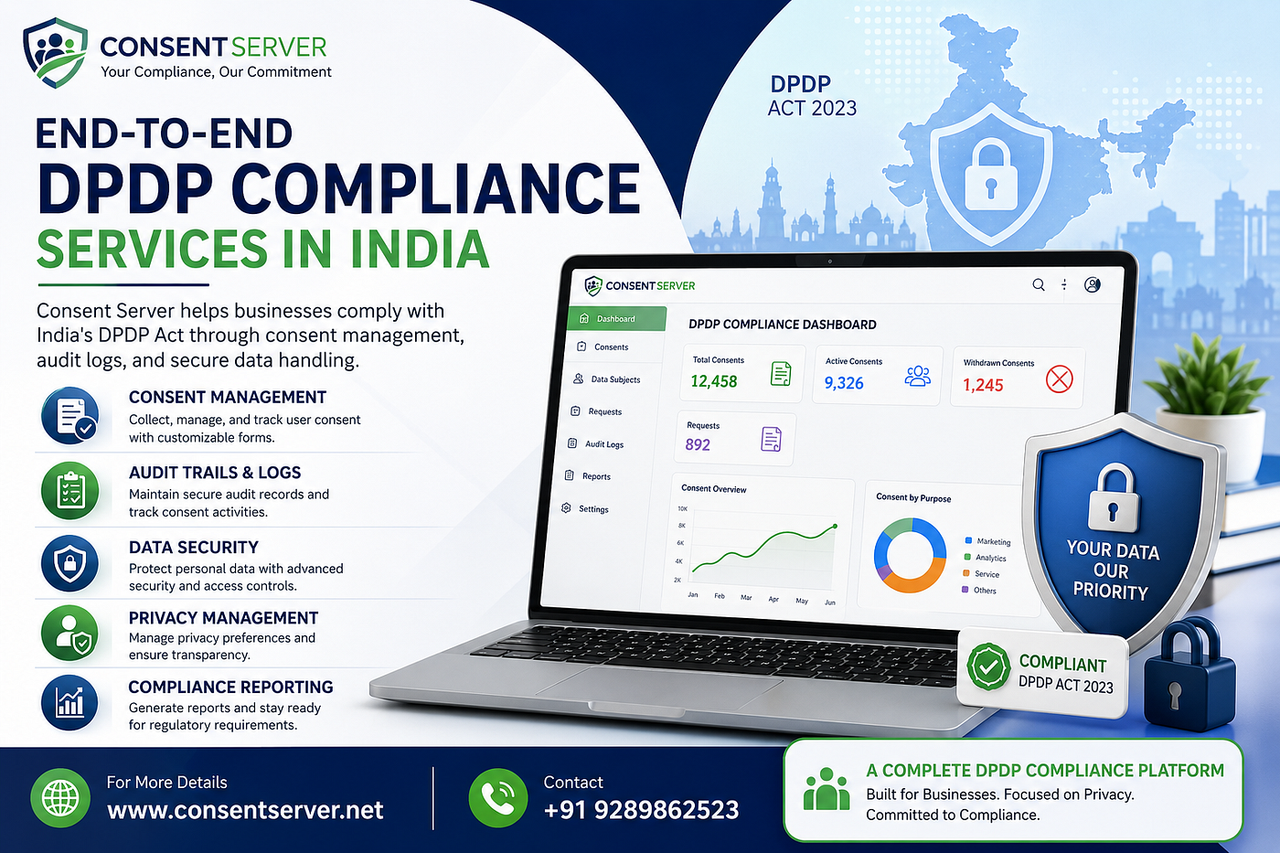 End-to-End DPDP Compliance Services in India