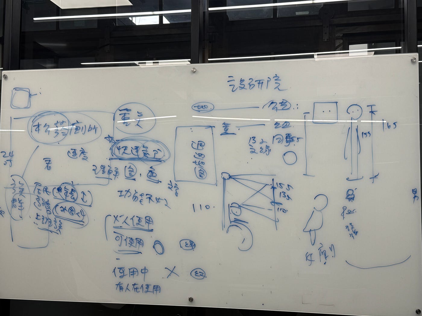 第一次例會組長寫滿了整個白板 •̀֊•́