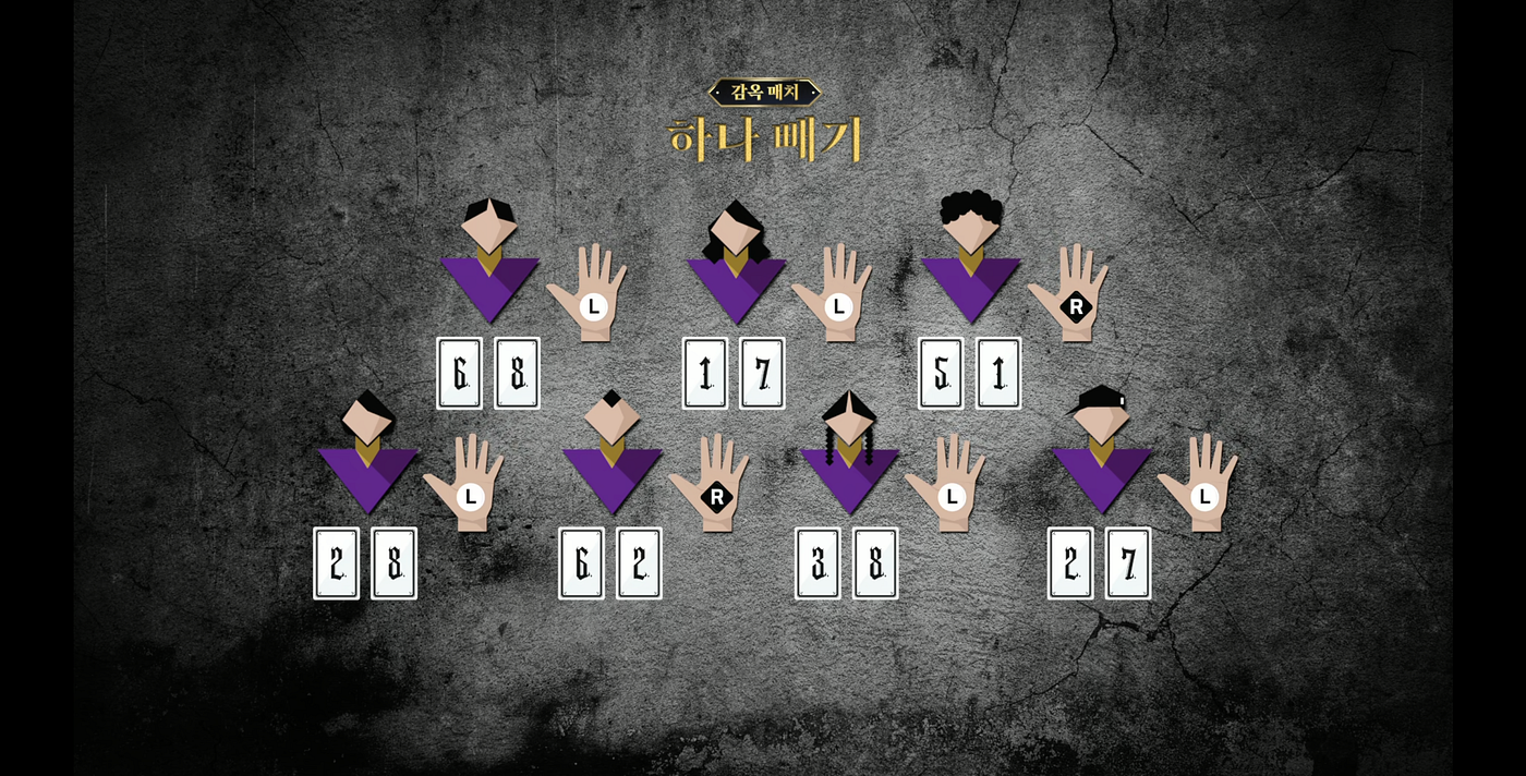 Devil’s Plan Season 2 Day 1 Prison Match “Remove One” Analysis