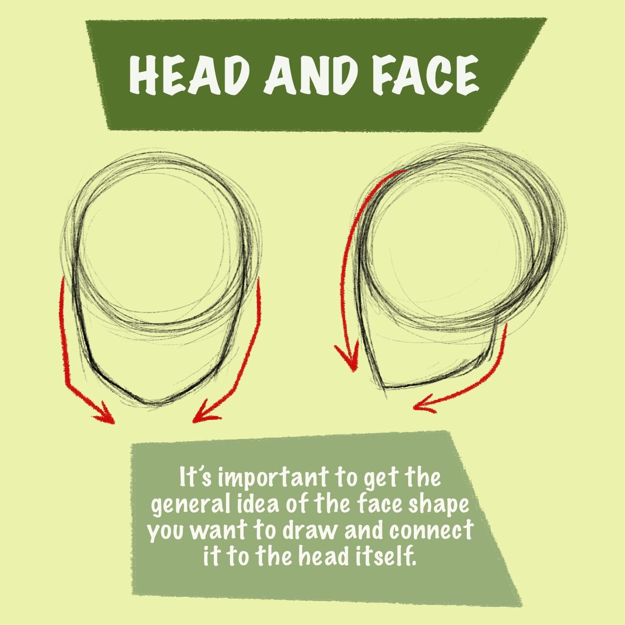 6 Easy Steps To Draw The Female Face | by Dream2Draw | Medium