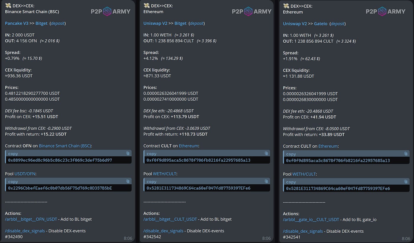 DEX CEX arbitrage cryptocurrency scanner. Using a Solidity smart-contract  or analytics service. Review. | by Mr.Green | Medium