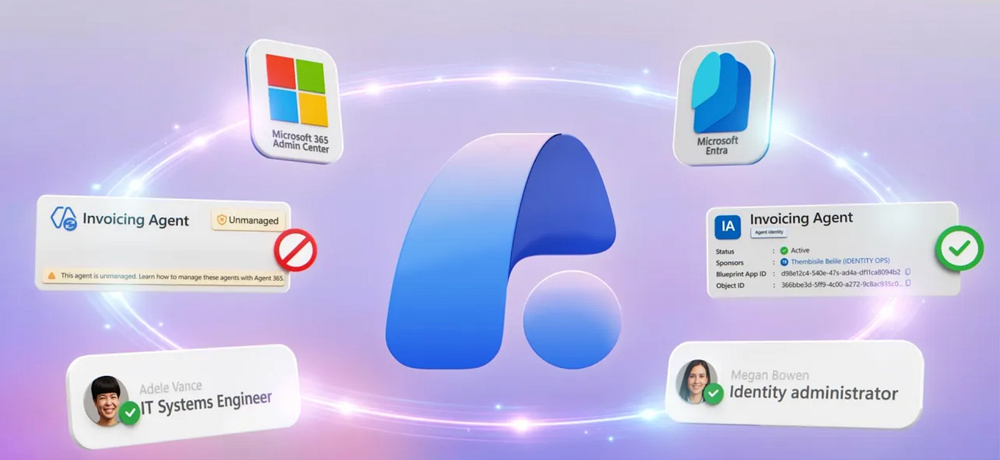Agent 365 | Identity & Access Controls in Entra
