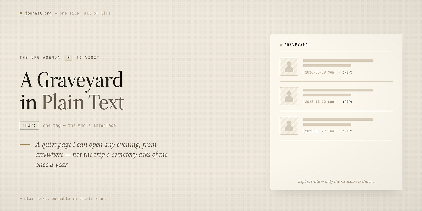 A Graveyard in Plain Text: Visiting More Than Once a Year