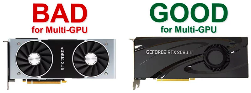 A lesson buying a multi GPU system | by Omri Bar | Towards Data Science