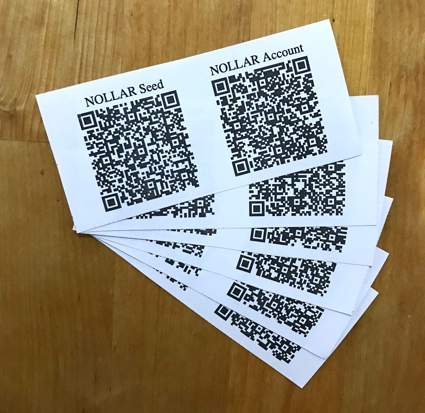 Nollar — The stable alternative. How a digital voucher for the US dollar… |  by Nos.Cash | Medium
