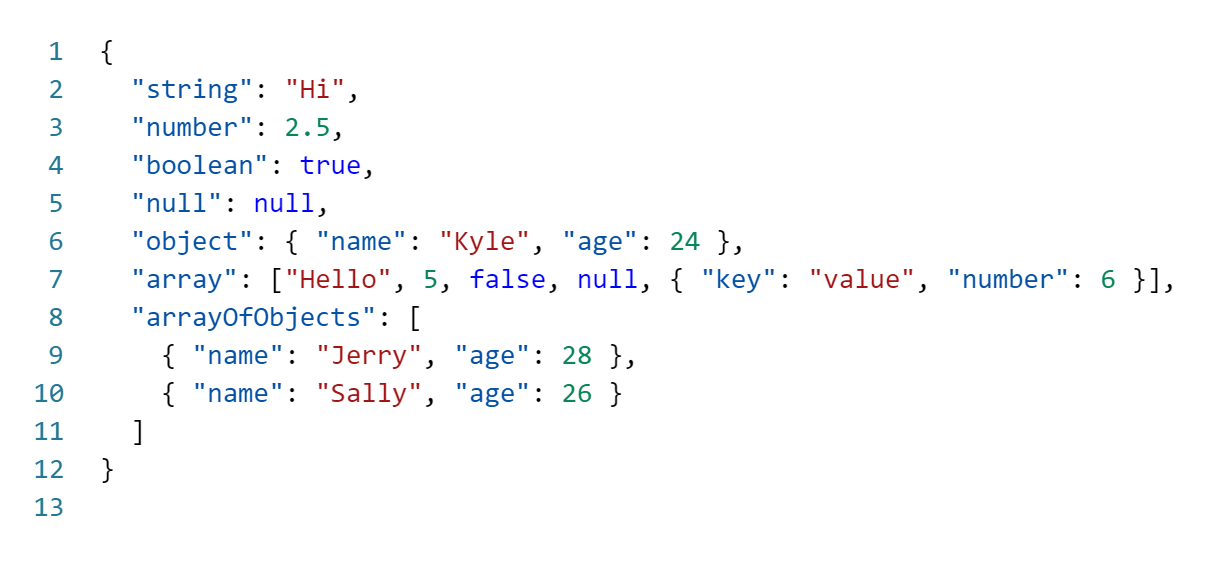 Js stringify
