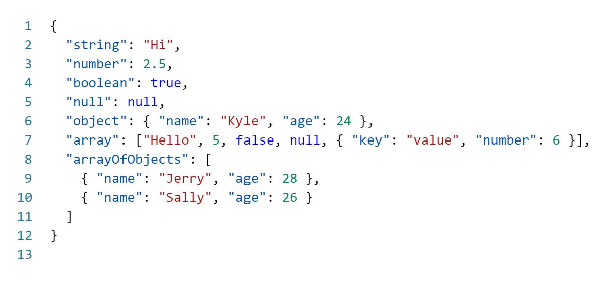 JSON — parse() and stringify() in JavaScript | by Nehal Khan | Level Up  Coding