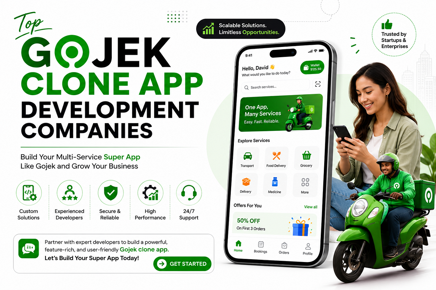 Top On-Demand App Development Companies for Gojek Clone Solutions in 2026