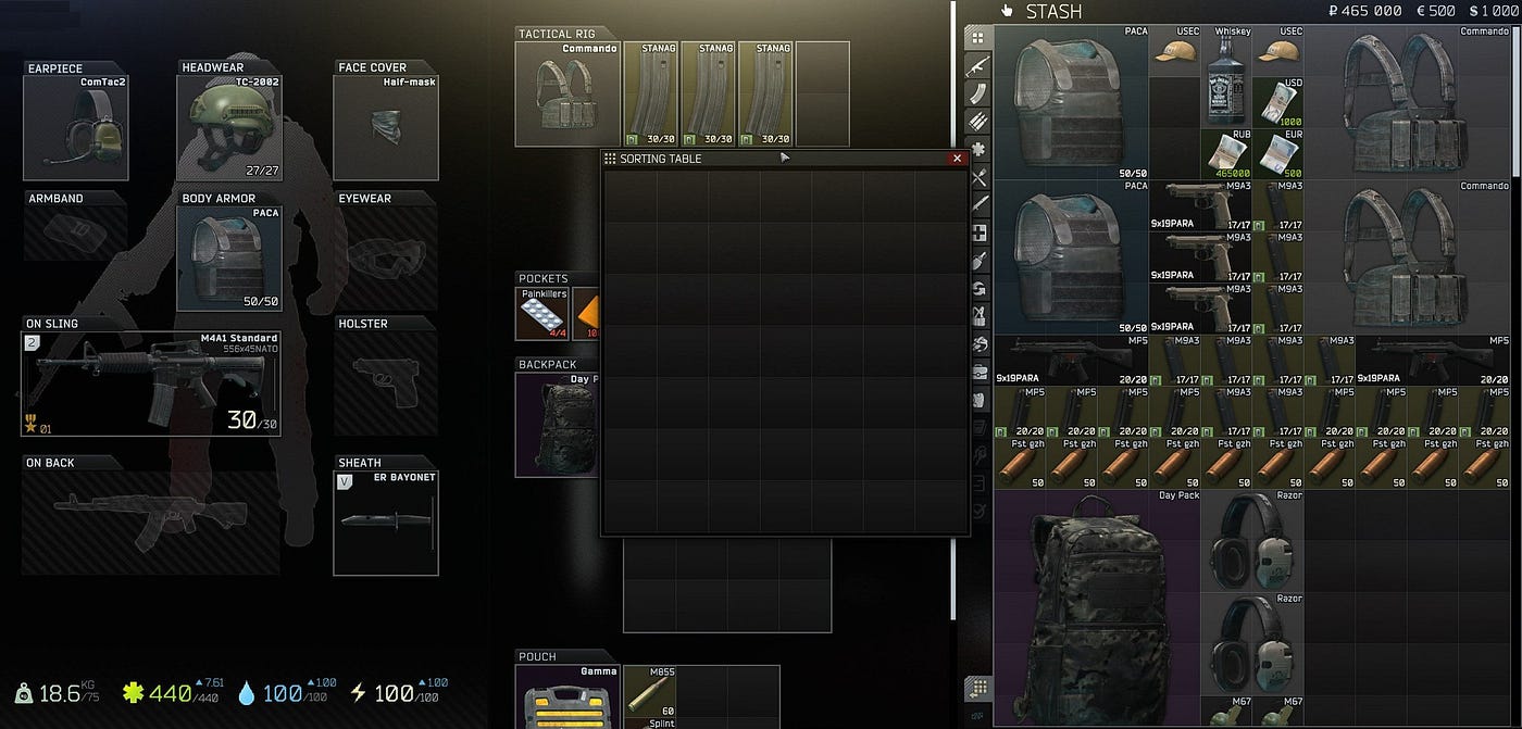 Tarkov: Breaking the Rules. Escape from Tarkov works better than it… | by  Fabian Fischer | Medium