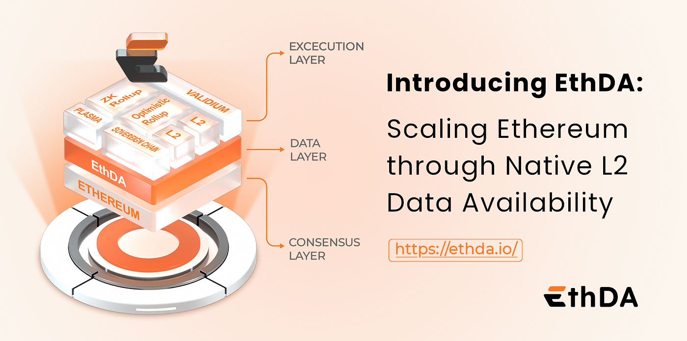 Introducing EthDA: Scaling Ethereum through Native L2 Data Availability |  by Crust Network | CrustNetwork | Medium