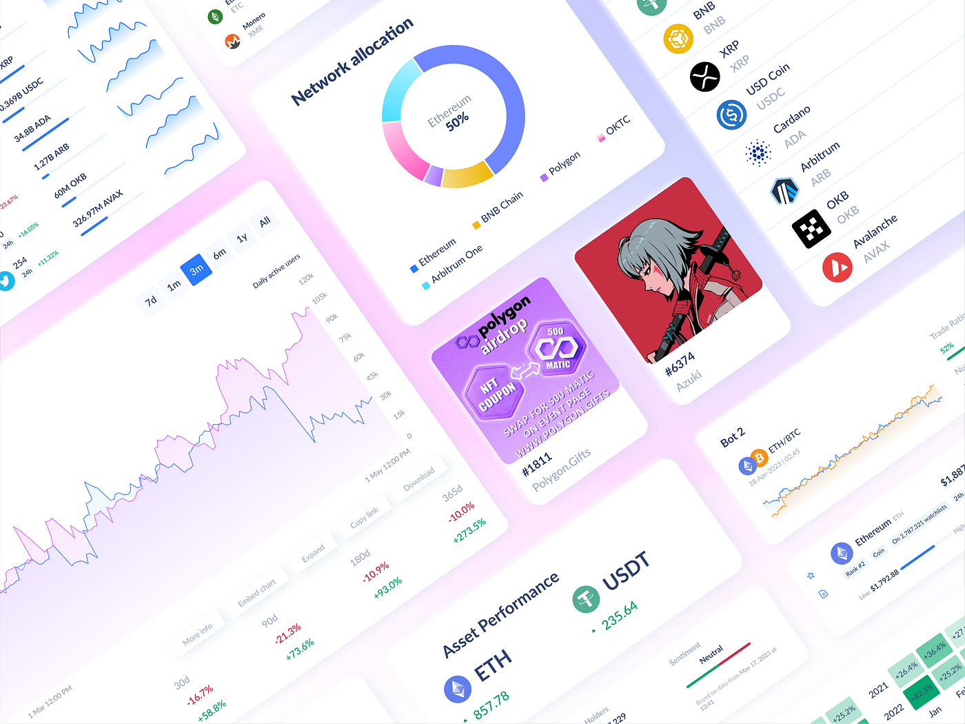Useful React Dashboard Templates for Crypto SaaS Platforms | by Extej  Agency | Medium