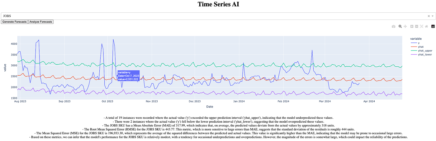 Time Series Analysis 時系列分析 JDHamilton Amazon.co.jp: Time Series Analysis : 本