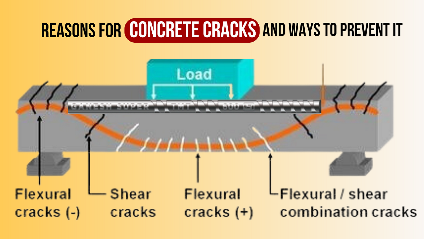 Signs of TMT Rebar Failure: Spot the Red Flags Early!