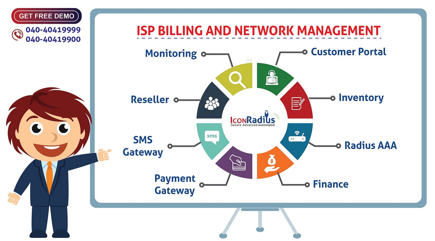 ISP Billing Software 