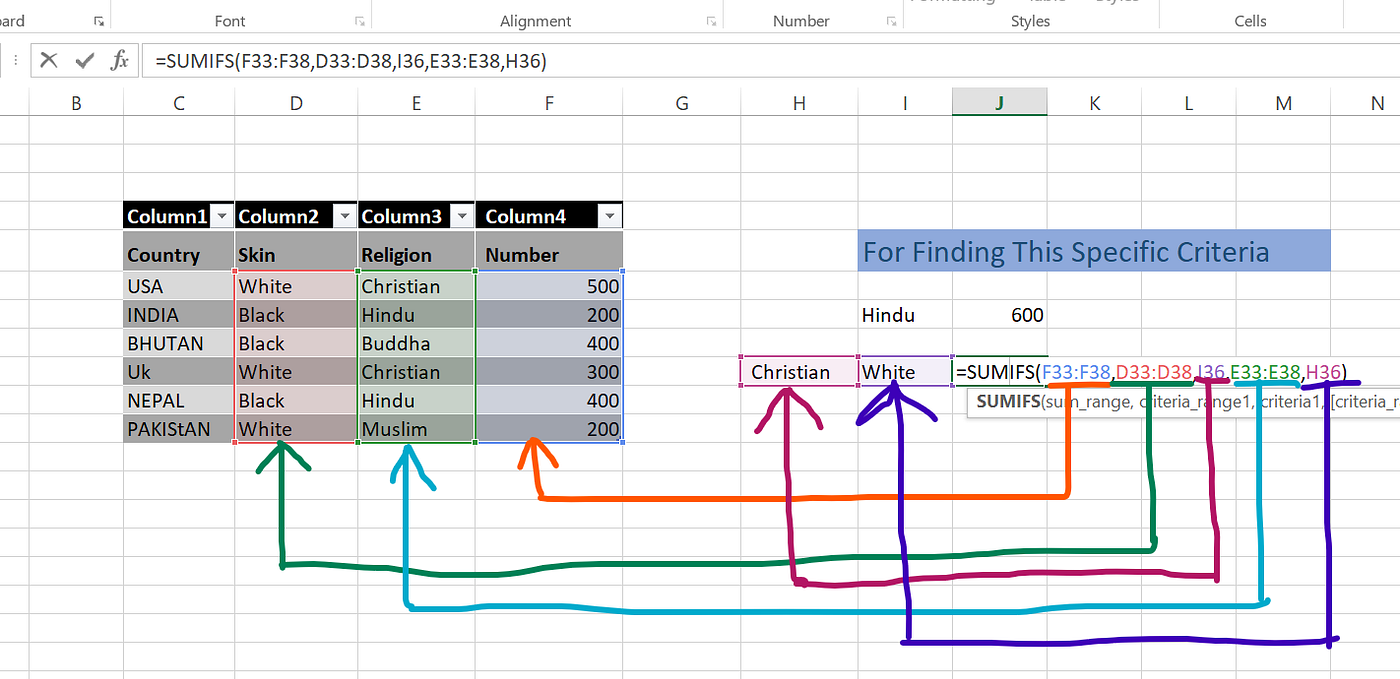 Mapping Table Example Column Mappings