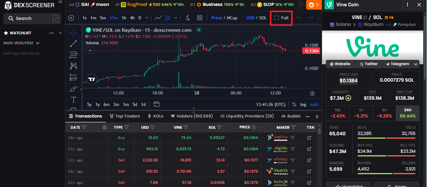 How to Use DEXScreener. DEXScreener is a powerful, free-to-use… | by  Soltoken Space | Medium