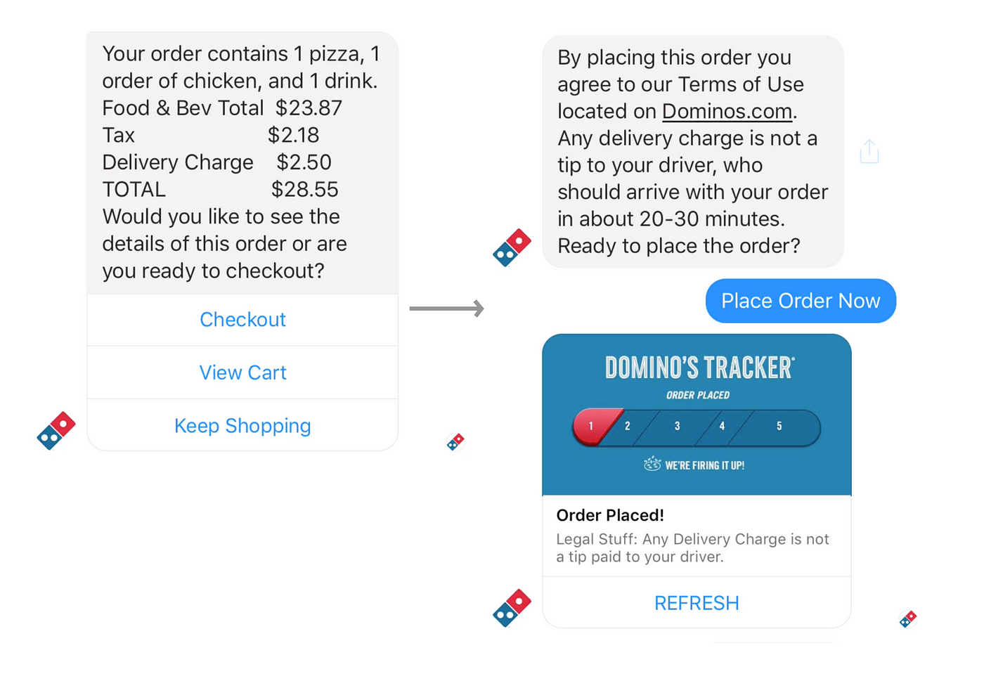 How to get users hooked on mobile payment products, by Wen Wang