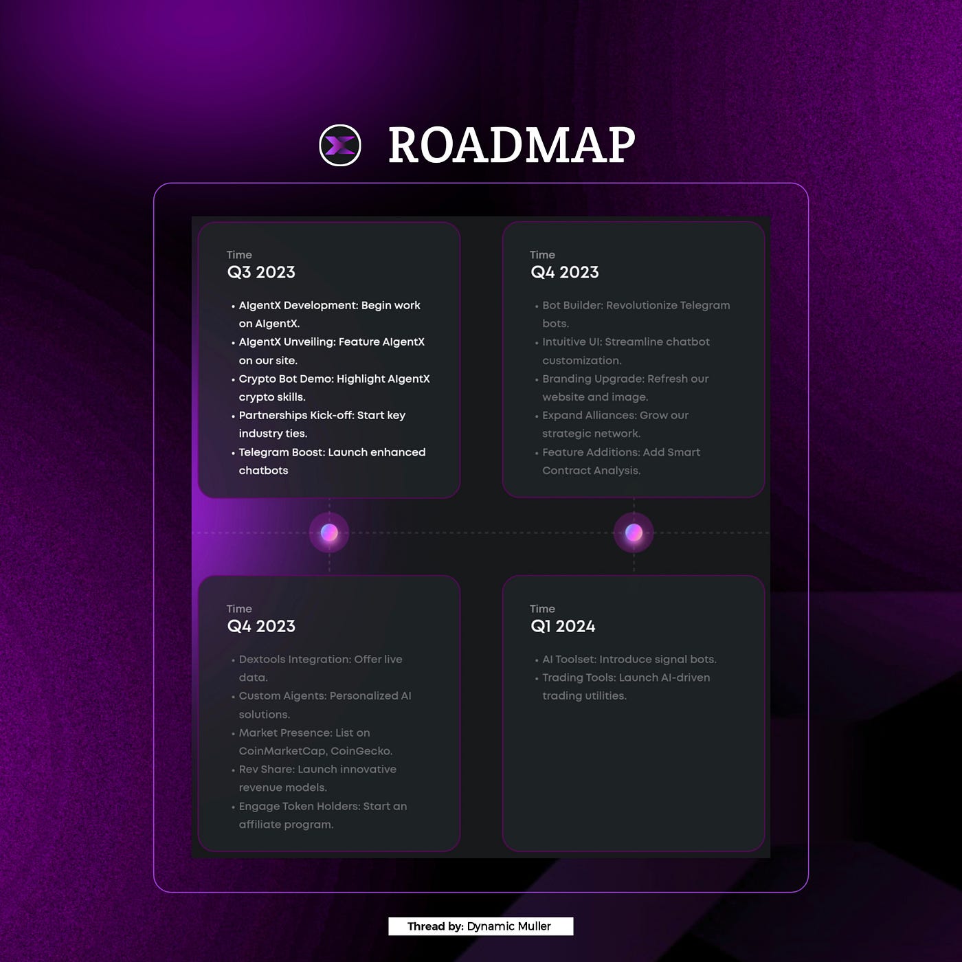 Ready to take your crypto journey to the next level? | by Dynamic Muller |  Medium