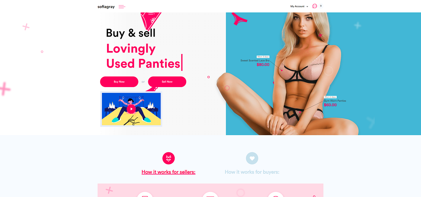 How to Sell Used Panties Online? (An Ultimate Guide) by Maloney Graham Medium picture