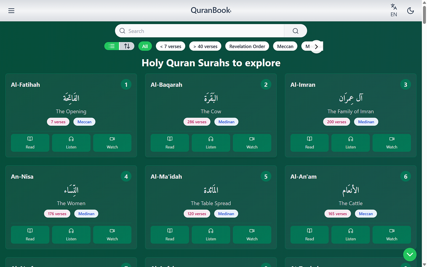 Every Surah of the Quran Was Revealed as a Complete Message — Are You Receiving It That Way?