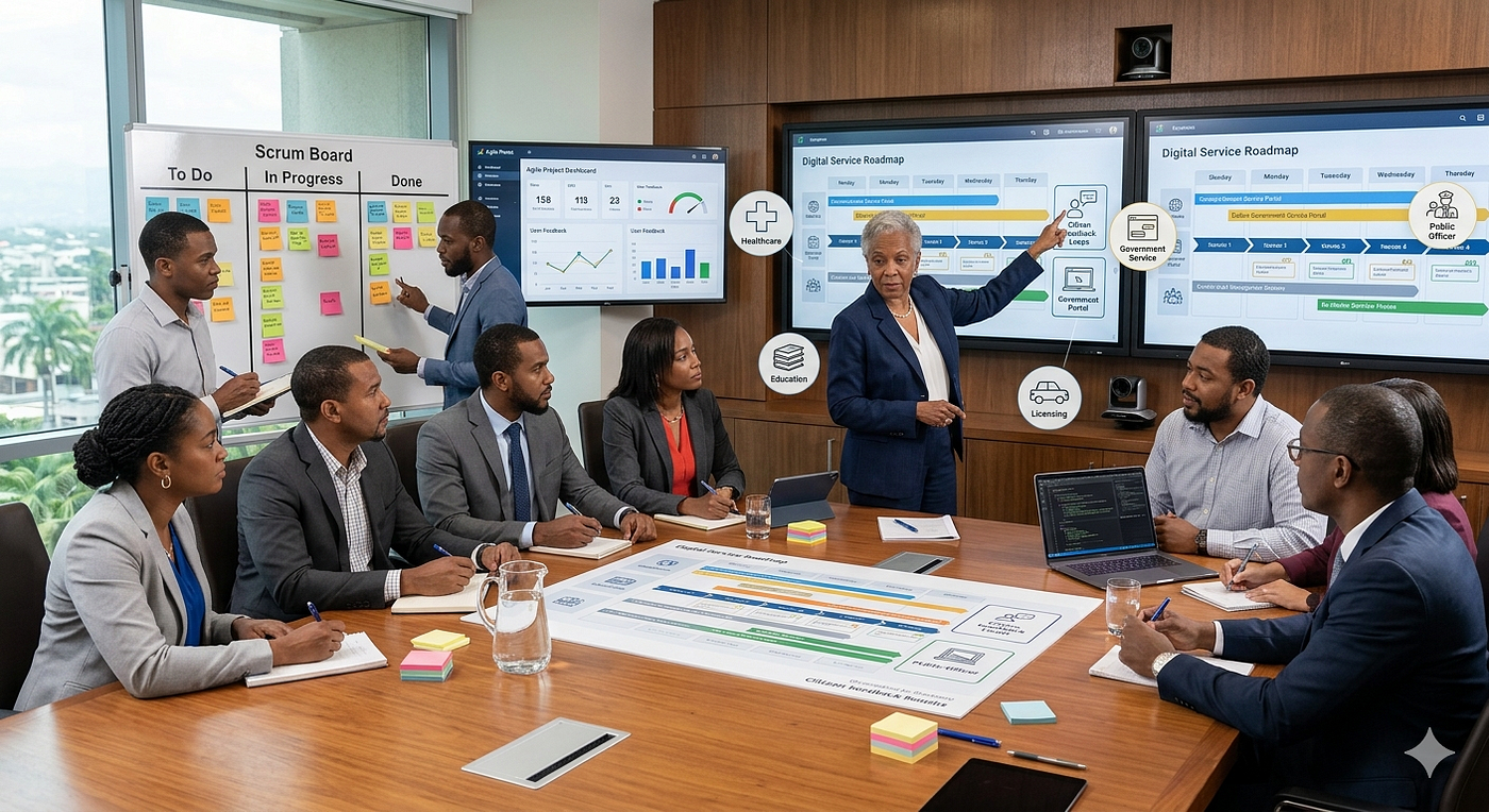 Agile Does Not Fail in Government.