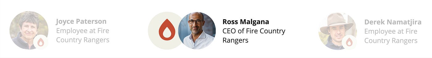 A case for actual user personas and scenarios for user stories in agile — Part 2: Why personas and…