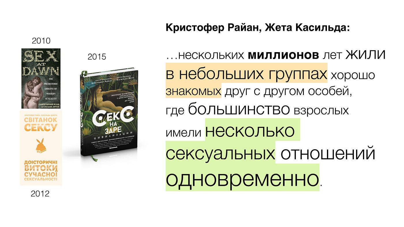 Про отношения людей. #1. ок, тут хочу написать конечно больше… | by Dan  Voronov | Medium