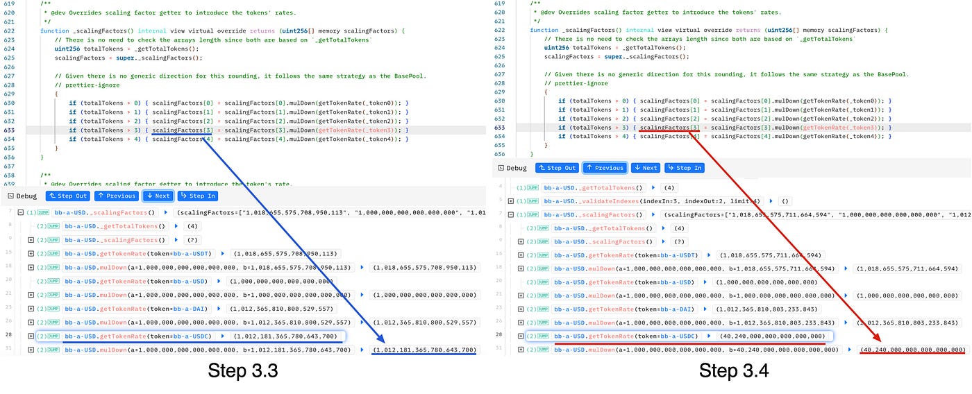 Tiny Rounding Down, Big Fund Losses: An in-depth analysis of the recent  Balancer incident | by BlockSec | Medium
