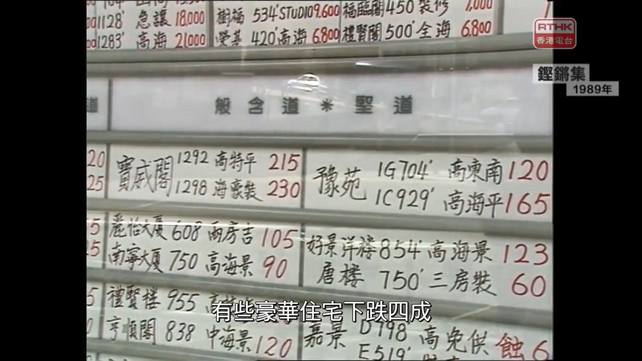 後六四香港：樓市股市插水，藍領白領慌張- recall-hk - Medium