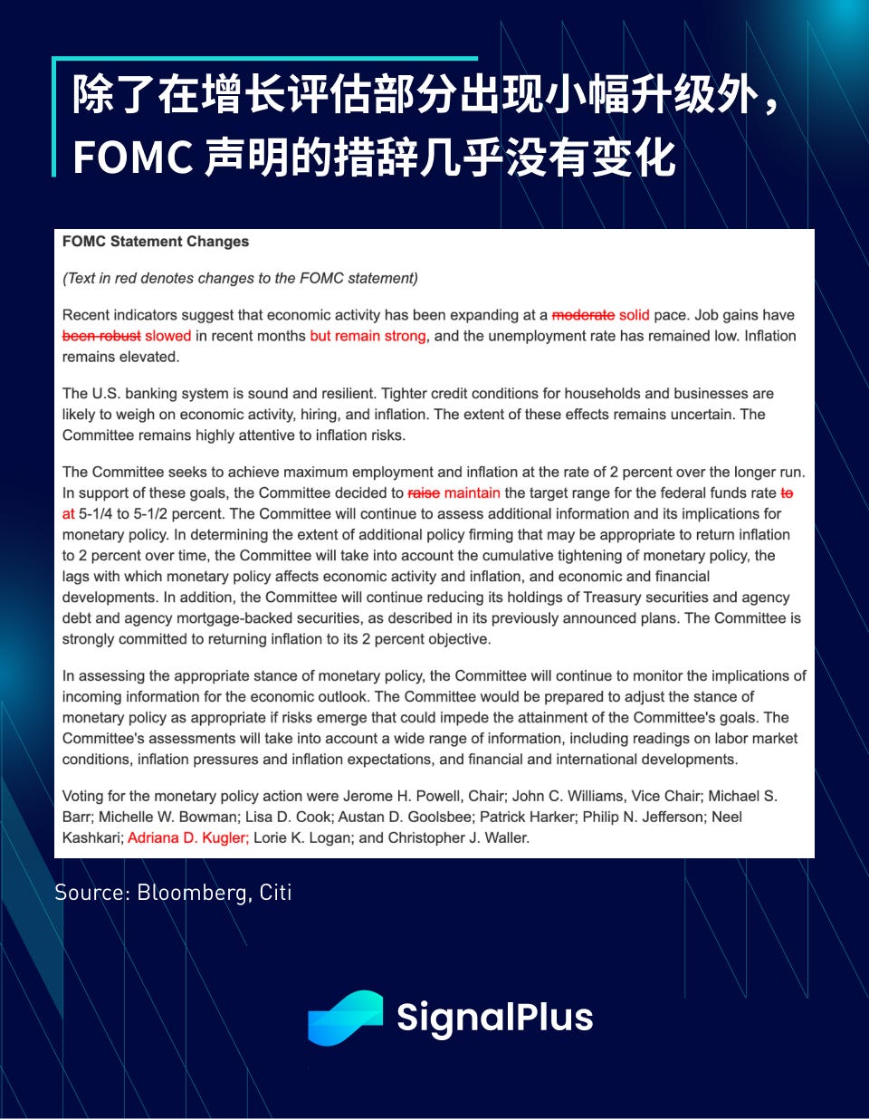 SignalPlus：FOMC 会议特别版— Higher for Longer - SignalPlus華語- Medium