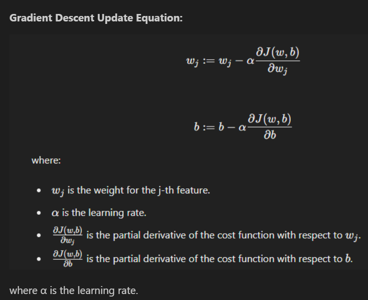 Gradient Descent For Linear Regression Using Golang Backlog