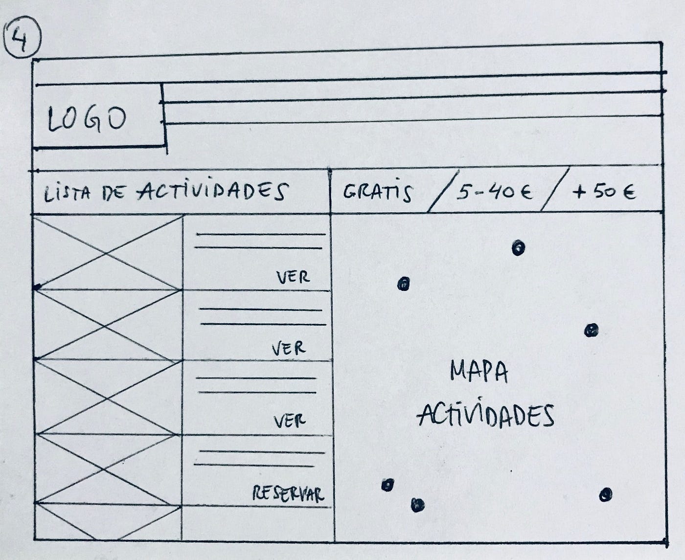 Wireframe Lo-Fi de la ventana actividades