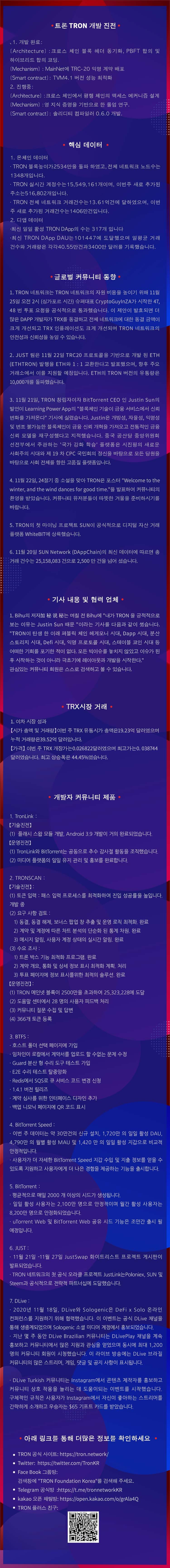 TRON Weekly Report 11/23–11/29 Korean Version - TRON DAO Korea - Medium