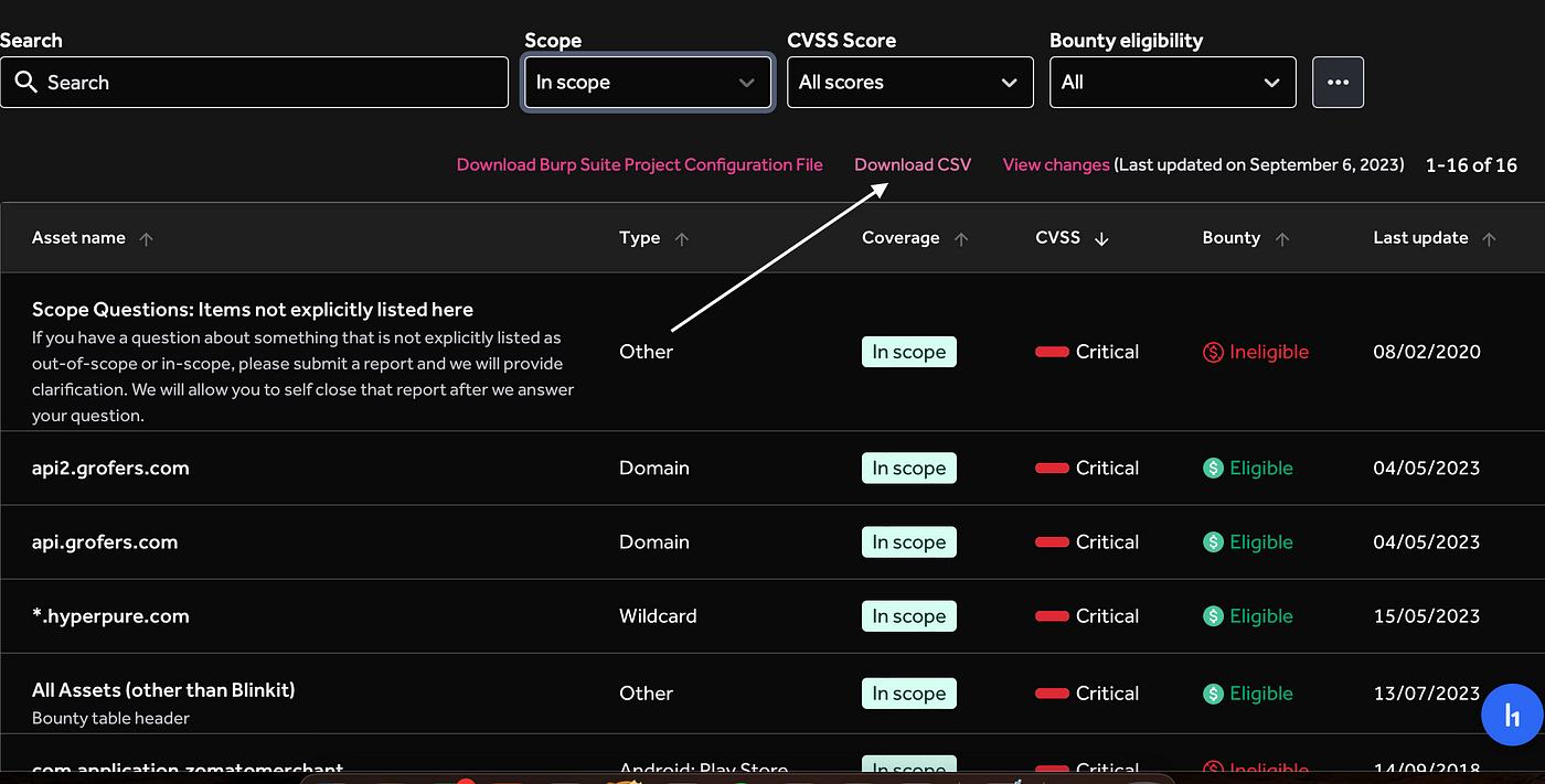 Let's hack the virtual world and die differently” @royzsec #bugbounty  #bugbountytips #hunting #vulnerability #vdp #mod #hacker…