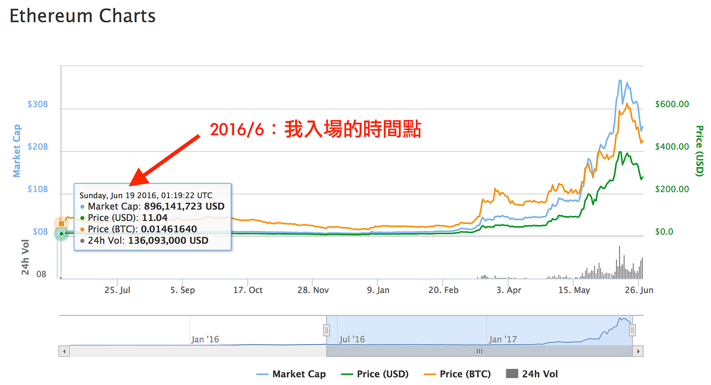 Crypto mining 意思 (96) 사진