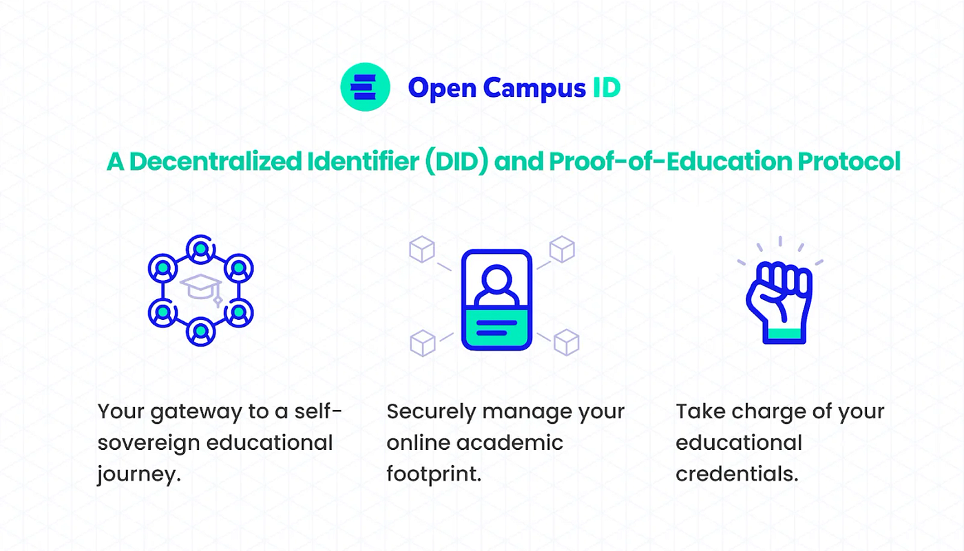 오픈캠퍼스 ID: 교육 증명 프로토콜. 신원, 데이터, 그리고 오픈캠퍼스 ID | by Open Campus Kor | 오픈캠퍼스  미디엄 블로그 | Medium