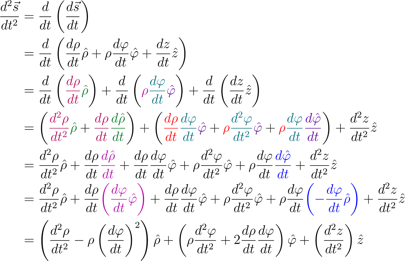 Quantum Mechanics Equations