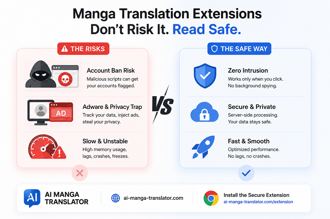 The Hidden Risks of Chrome Manga Translators: Adware, Bans, and Better Alternatives