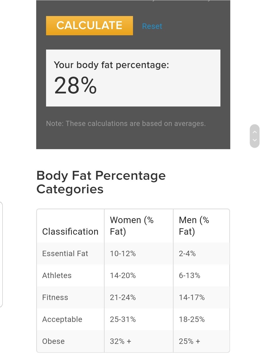 Stop using numbers to measure your worth or the worth of someone else. The  number on the scale. Body fat percentage. Calorie…