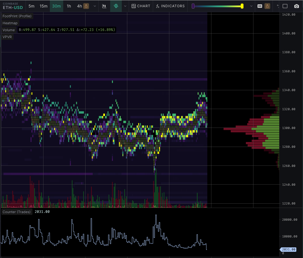Coinglass crypto derivatives visual screener (92) foto