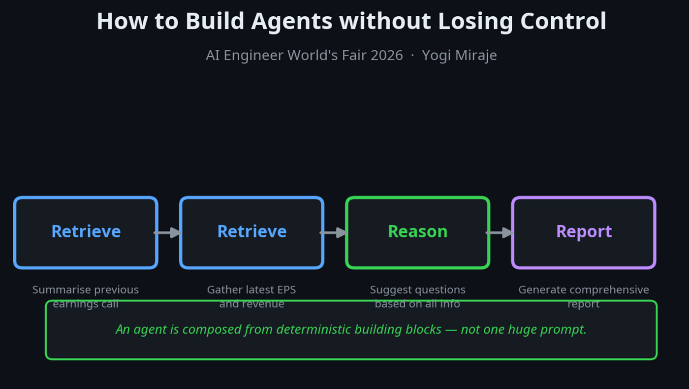 Skills Are the New Features: Building the Next Generation of Agentic Products