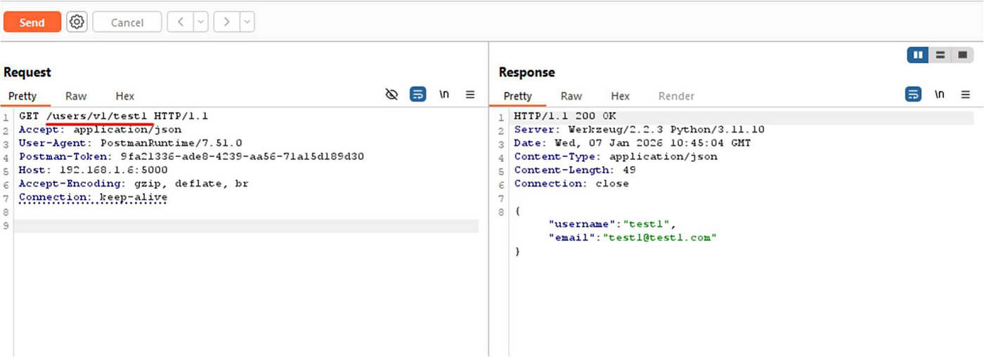 Unsafe Consumption of APIs in VAmPI and crAPI