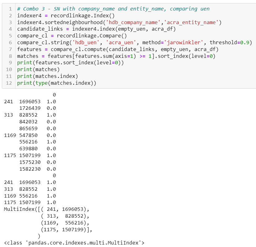 Using RecordLinkage Toolkit to Link Records | by Sze Zhong LIM