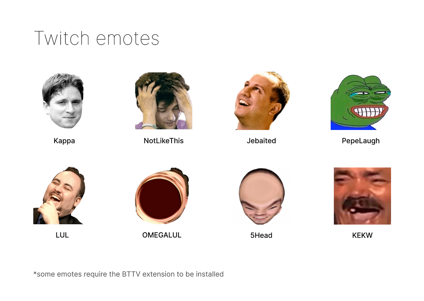 PogChamp” - and the UX of Twitch Emotes | by Roshan | Bootcamp