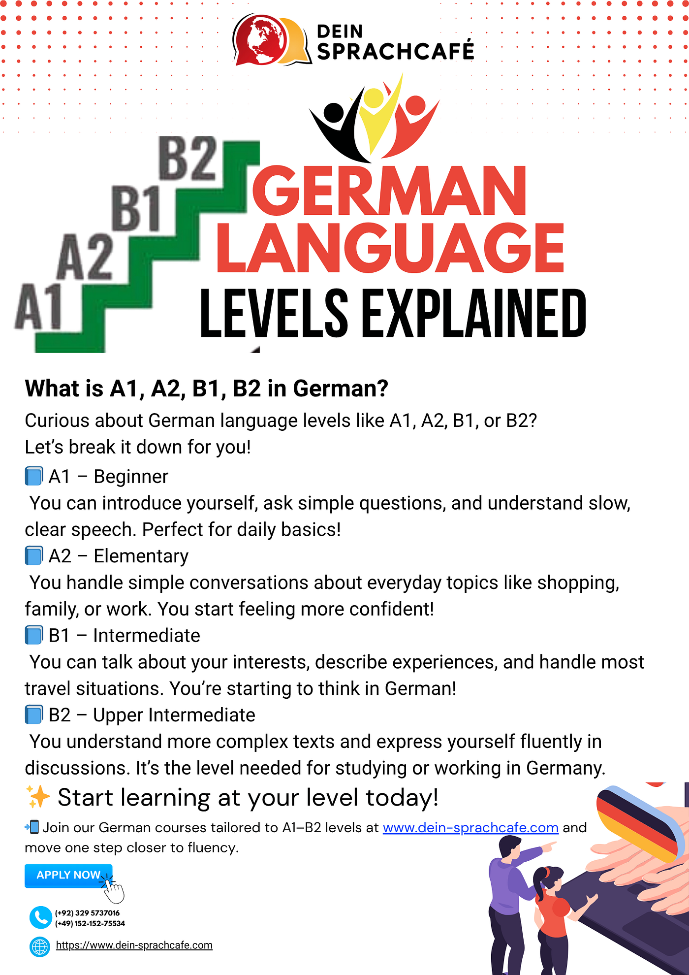 What Are A1, A2, B1, B2 in German? | German Language Levels Explained