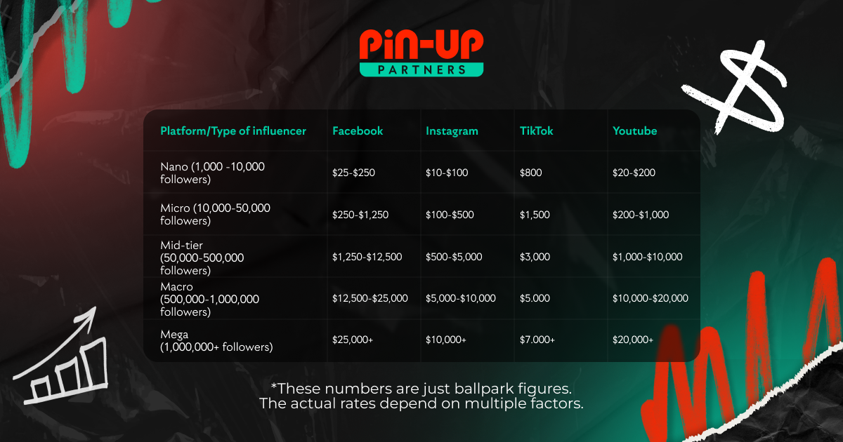 27 Ways To Improve https://betwinner-luckyjet.com/demo/