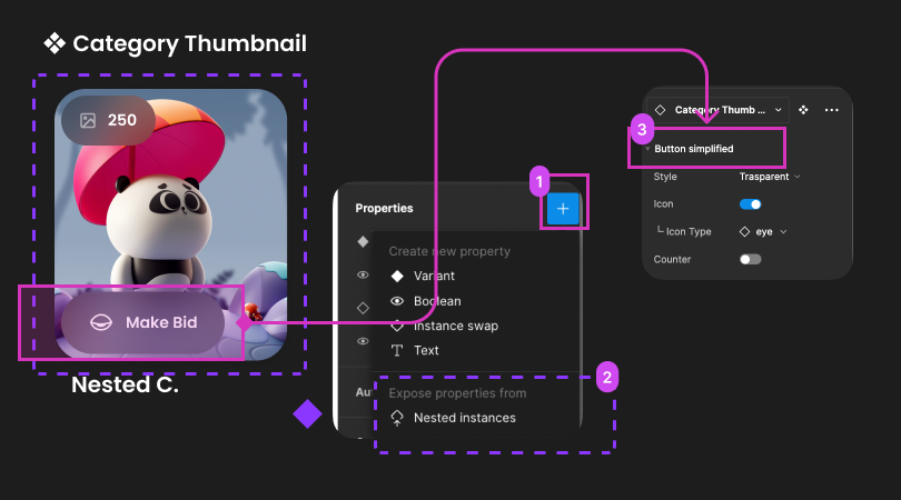 Flexing Figma: Component structure & Properties like a Pro!