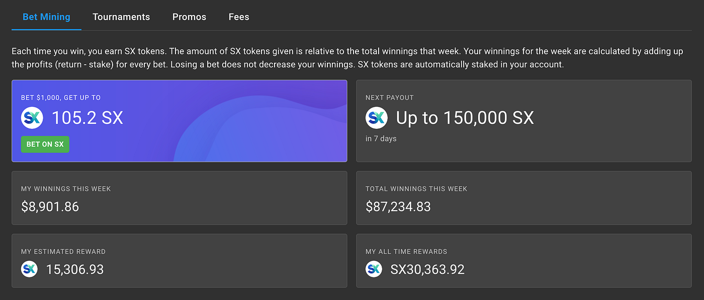 The SX Product Roadmap. Cementing our lead as the largest… | by SX Network  | SX Network | Medium