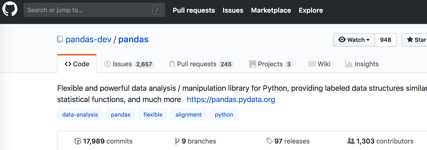 1303 contributors compared to 000+’s of users